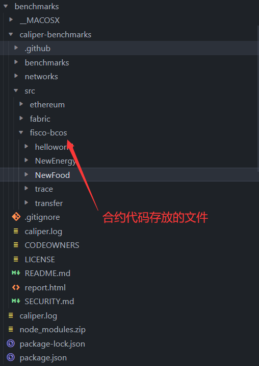 caliper文件夹讲解