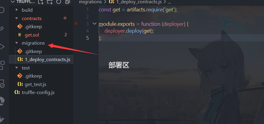 合约部署代码区